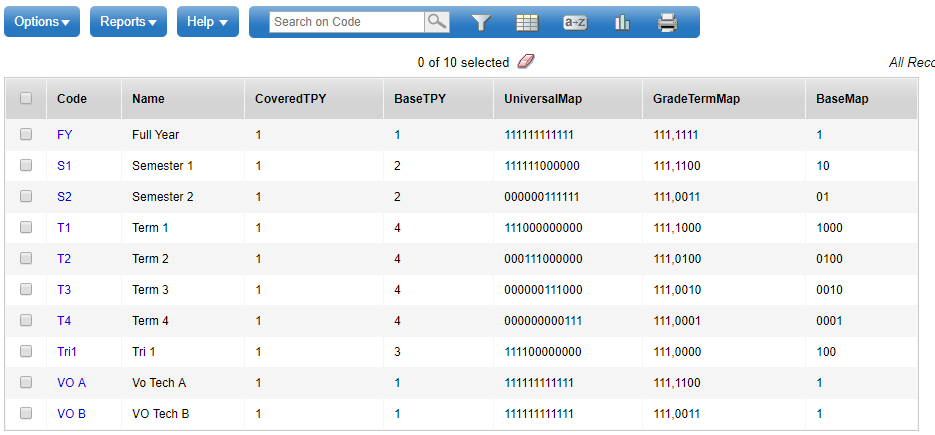 New Schedule Term page