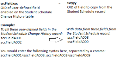 Sample syntax